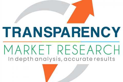 Conductive Plastic Interconnects Market will witness impressive development till 2027