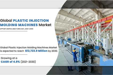 International Plastic Injection Molding Equipment Market is anticipated to sign up a considerable..