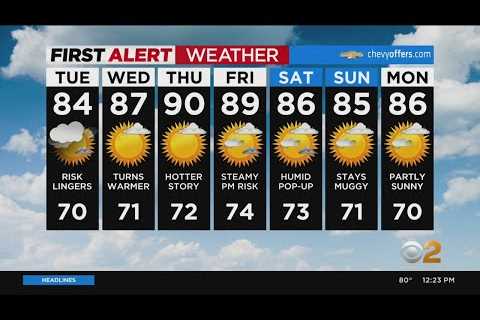 First Alert Weather: Afternoon rain chances