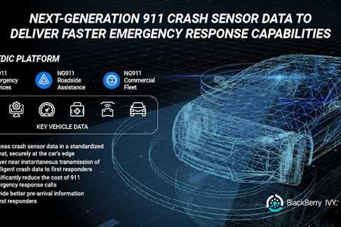 RoadMedic and BlackBerry Deliver Next-Gen 9-1-1 Intelligent Crash Sensor Data Platform