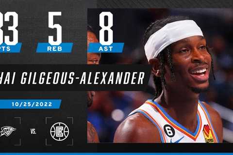 Shai Gilgeous-Alexander’s 33 PTS lead Thunder to first win of the season 🙌