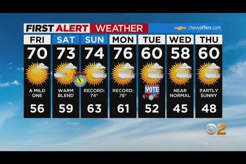 First Alert Forecast: CBS2 11/3 Evening Weather at 6PM