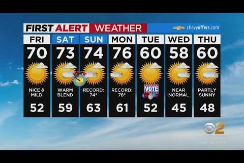 First Alert Weather: CBS2’s 11/4 Friday afternoon update