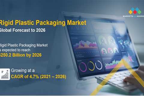 Stiff Plastic Product Packaging Market Approximated at $250.2 Billion by 2026 – Exclusive Report by ..