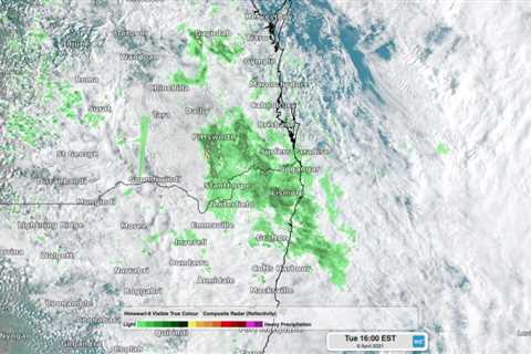 The Wettest Days in Australia