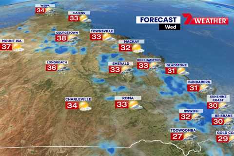 Brisbane Weather for the Ashes