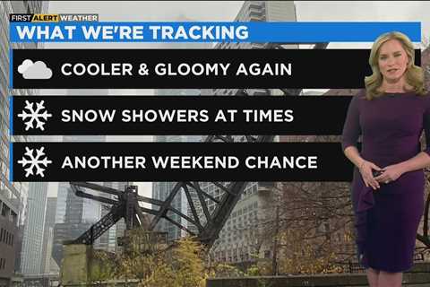 Chicago First Alert Weather: Temperature drop Wednesday