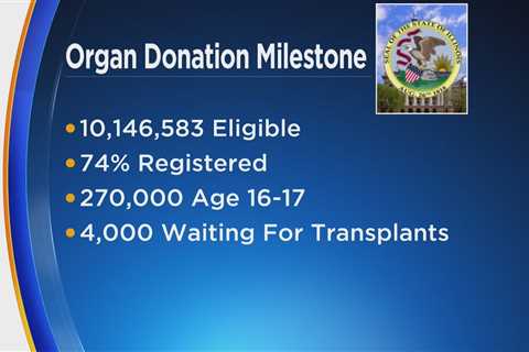 7.5 million in Illinois registered as organ and tissue donors