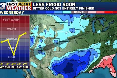 Temperatures recover a bit as February begins