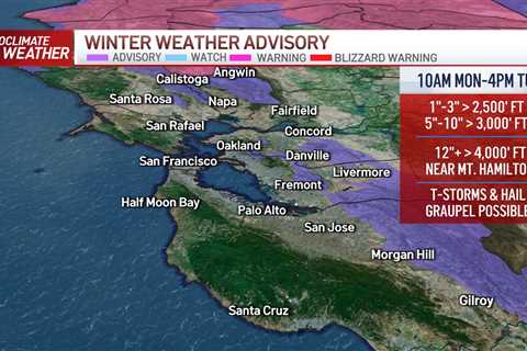 Rain, Gusty Winds, Low Snow Levels Return – NBC Bay Area