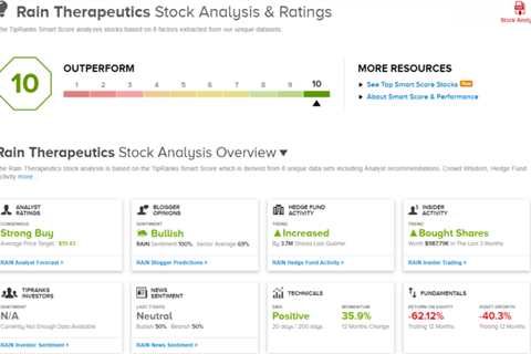 TipRanks ‘Perfect 10’ List: There’s an Opportunity Brewing in These 2 Stocks