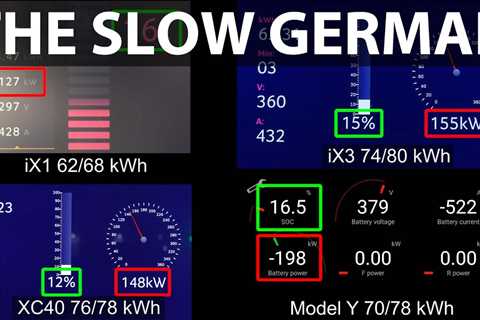 BMW iX1, iX3, Volvo and Tesla charging test