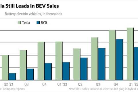 Dow Jones Futures: Debt-Ceiling Talks Resume; Nvidia Earnings Key For Market Rally