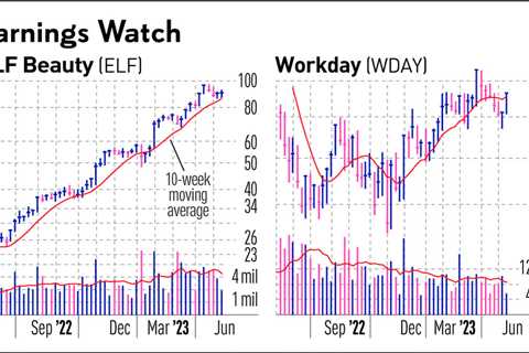 Tech Earnings Watch: Snowflake, Nvidia, Palo Alto Networks Headline Earnings Calendar