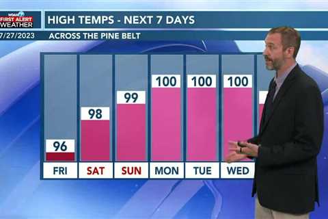 07/27 Ryan’s “Still Hot” Thursday Morning Forecast