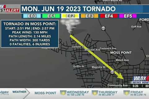 Taking a look at the path, intensity of Moss Point’s tornado