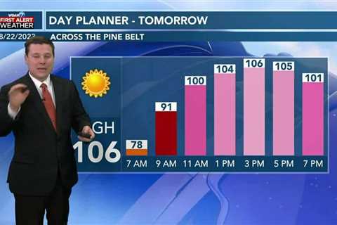 Patrick’s Tuesday PM Forecast 8/22