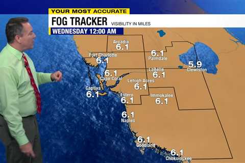 Forecast: Sunny, cool evening – ABC7 Southwest Florida