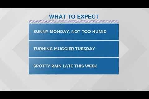 Break in humidity through Monday, then spotty rain returns midweek