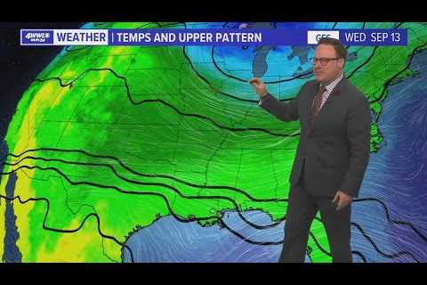 Weather: Scattered showers possible Wednesday