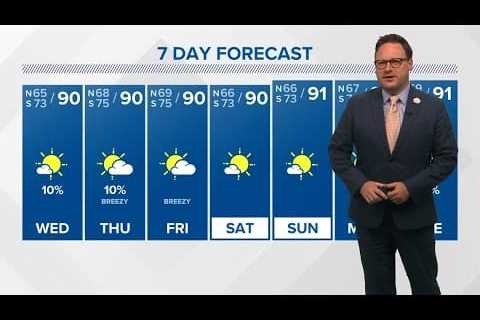 Weather: Expect heat to hang on as summer comes to a close next week