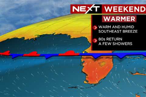 Miami Weather: Warm weather continues with a few showers