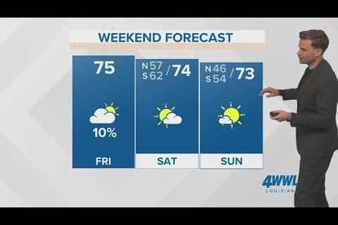 Weather: Weekend looks nice, storms with cold front next week