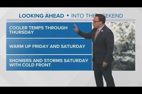 Weather: Cooler temps much of this week