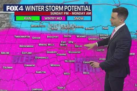 Dallas weather: Wintry mix expected to begin Sunday