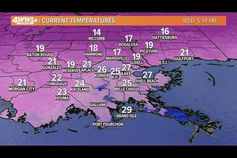 New Orleans Weather: Brief warm up ahead of a cold weekend