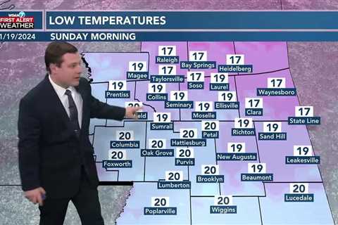 Patrick's Friday PM Forecast 1/19