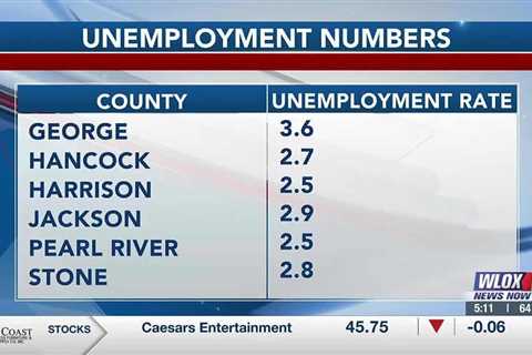 Mississippi unemployment numbers for December were released