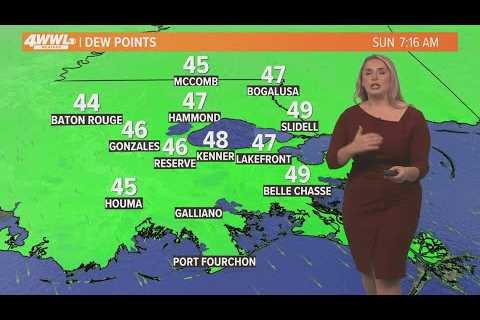 New Orleans weather: Chilly Sunday, quiet stretch of weather this week