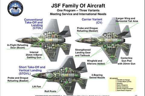 $1.7 Trillion Burden? F-35 Fighter Has High Maintenance Cost, Says Report