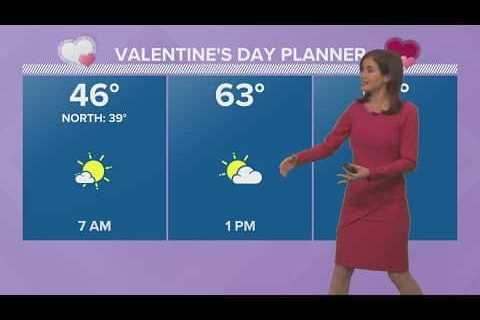 Pleasant weather midweek