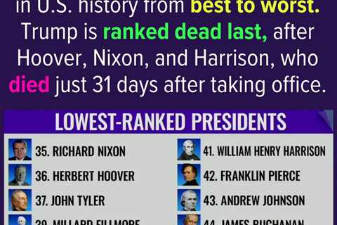 Ranking Trump Among the Presidents