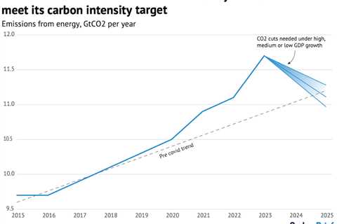 DeBriefed 23 February 2024: Extreme heat from Asia to Africa; China risks missing 2025 CO2 targets; ..