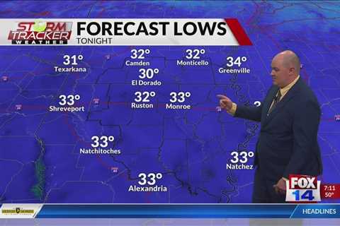 Morning Forecast – Monday, March 18th