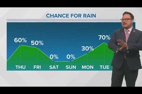 Weather: Rain arrives Thursday