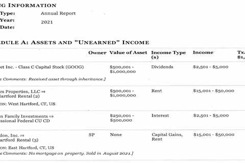 PA-17: Mercuri’s Incomplete Financial Disclosure