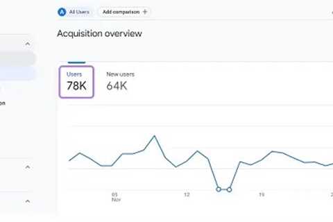 12 Important Metrics in Google Analytics 4 [Infographic]