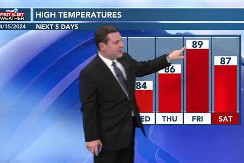 Patrick's Monday PM Forecast 4/15