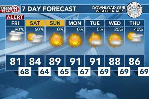 Today's Weather – Zack Rogers – May 17th, 2024