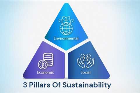 3 Pillars Of Sustainability: Why Are They Important?