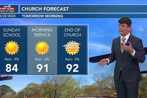 Nick's Saturday PM Forecast  6/22