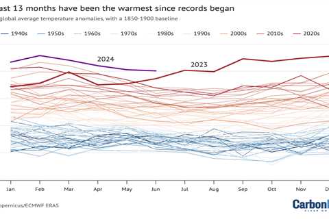 State of the climate: 2024 now very likely to be warmest year on record