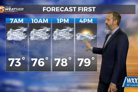 10/04 Ryan's “Cool & Rainy” Friday Morning Forecast