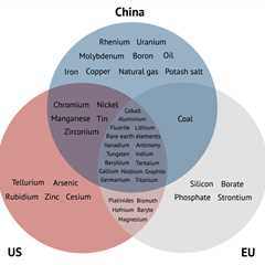 Q&A: What could a US-China trade war mean for the energy transition?