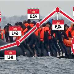 Over 150,000 illegal migrants arrive in the UK on small boats in the last five years