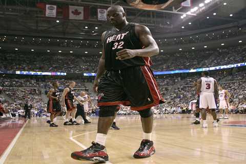 Largest Salary Cap Shares by NBA Players